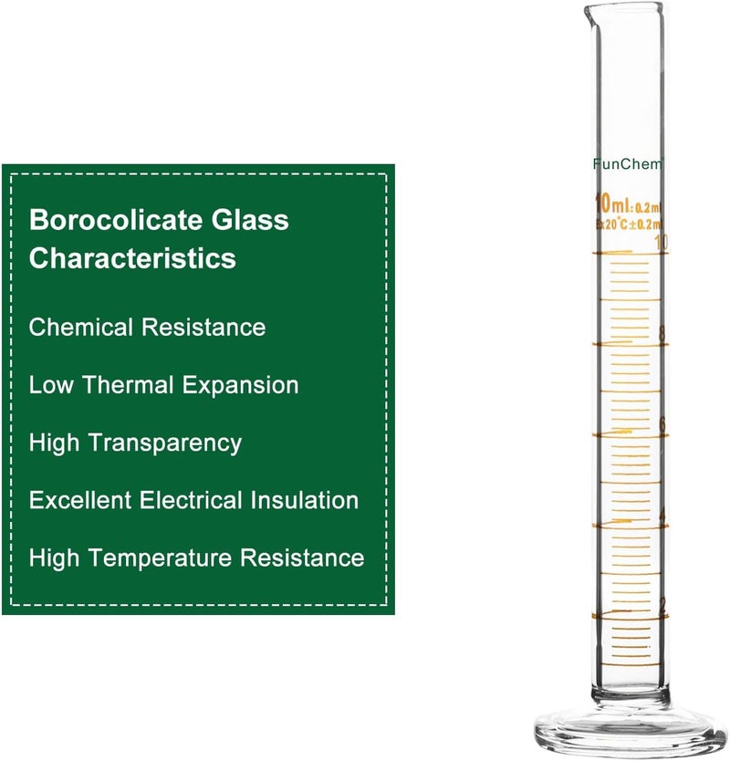FunChem 3-Pack Borosilicate Glass Graduated Cylinder Measuring Cylinder, 10 ml - Image 2